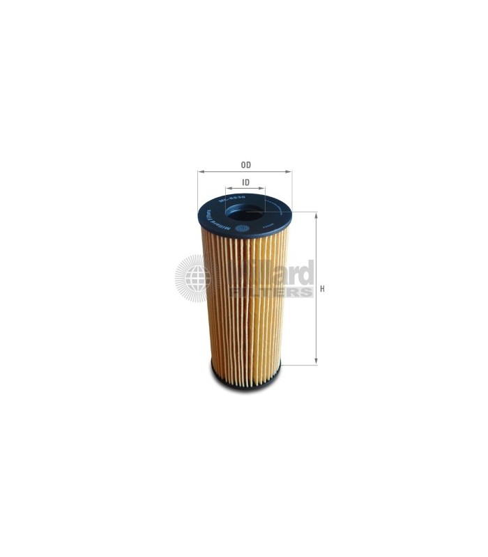 FILTRO ACEITE SEAT / VW 074115562