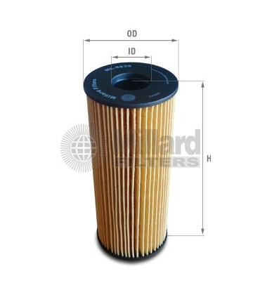 FILTRO ACEITE SEAT / VW 074115562