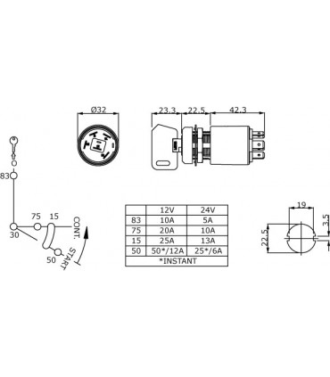 LLAVE CONTACTO Y ARRANQUE