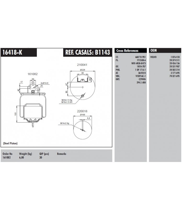 FUELLE SUSPENSION VOLVO