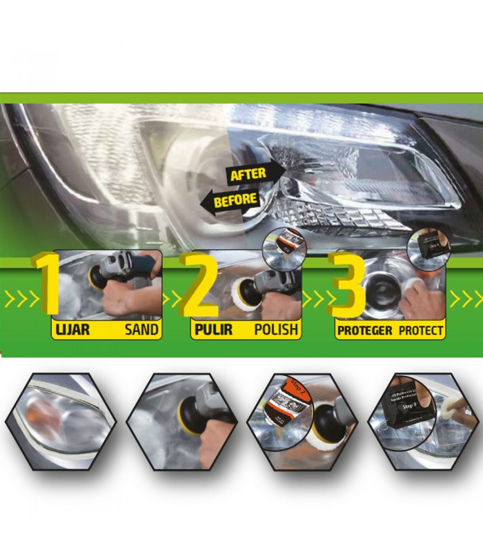KIT DE PULIDO DE FAROS