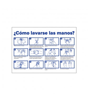 CARTEL INFORMATIVO - LAVADO DE MANOS