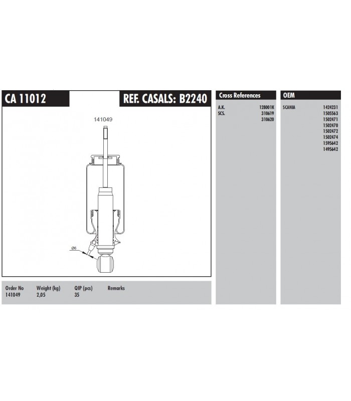 FUELLE SUSPENSION BPW 36" PLASTICO COMPLETO